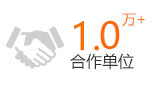 合作单位28000余家