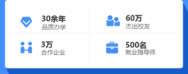 大学生择业就业