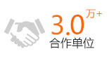 合作单位28000余家